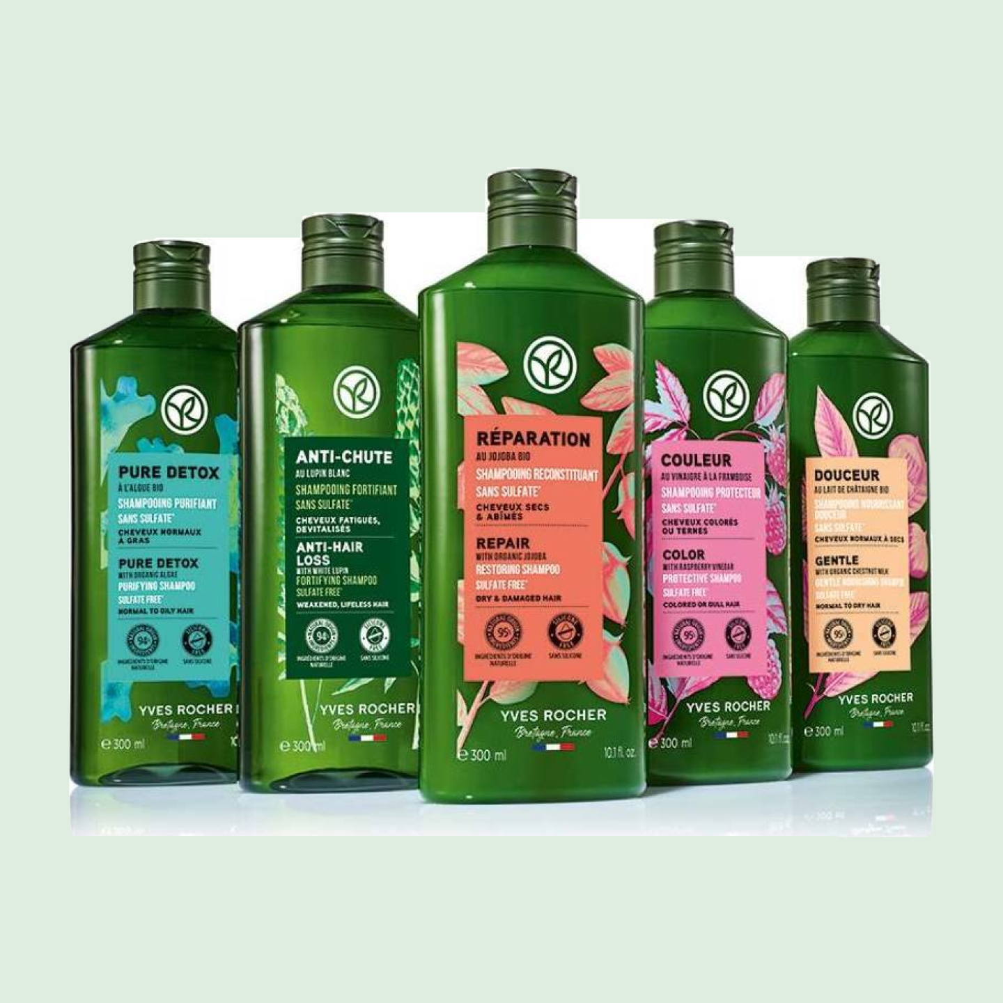 Shampooing Illuminateur Violet Sans Sulfate