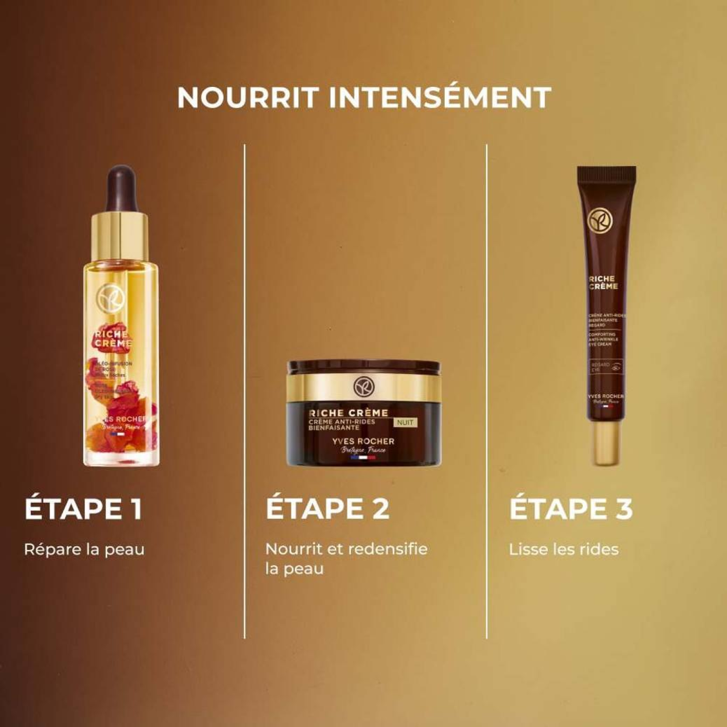 Crème Anti Rides Bienfaisante Nuit