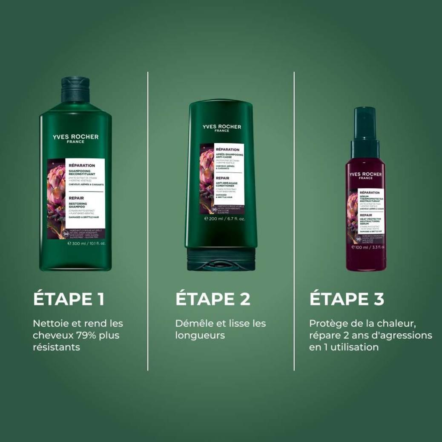 Après-Shampooing Anti-Casse