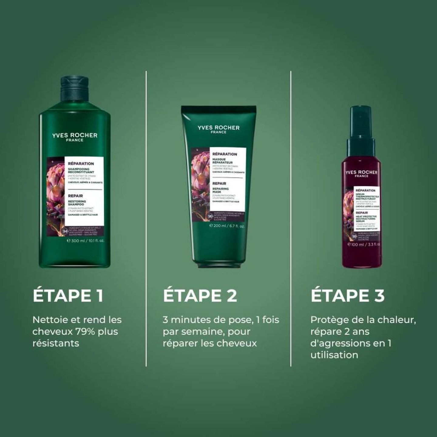Shampooing Reconstituant